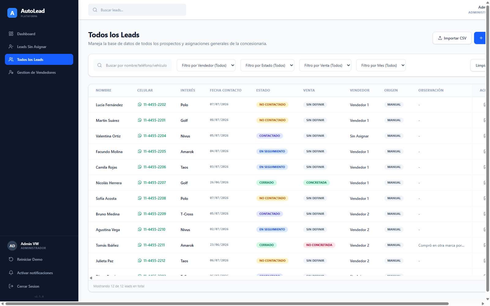Listado de todos los leads con filtros por vendedor, estado, venta y mes